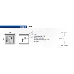 W ppoż - 160A