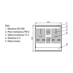 Złącze licznikowe ZPL-2